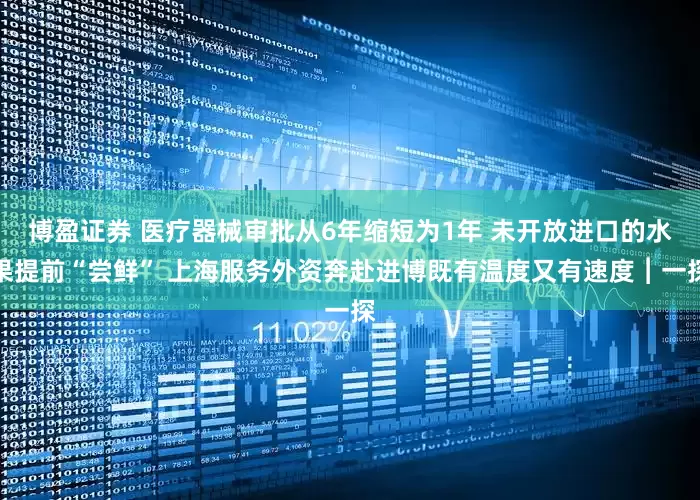 博盈证券 医疗器械审批从6年缩短为1年 未开放进口的水果提前“尝鲜” 上海服务外资奔赴进博既有温度又有速度︱一探
