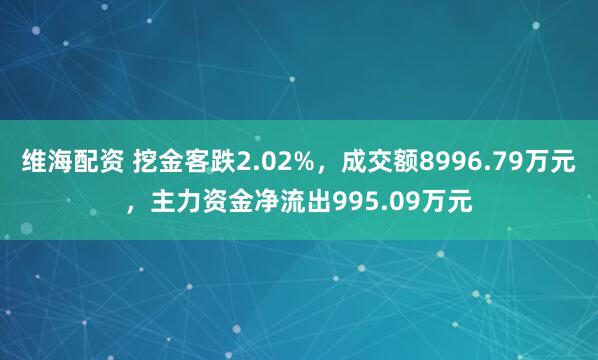 维海配资 挖金客跌2.02%，成交额8996.79万元，主力资金净流出995.09万元